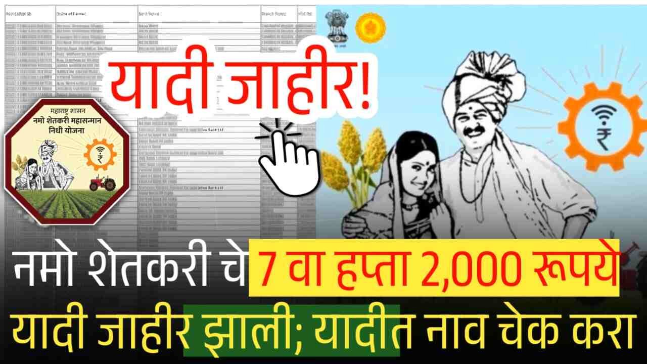नमो शेतकरी चा 7 वा हप्ता 2000 रुपये यादी जाहीर; या यादीत तुमचे नाव चेक करा Namo Shetkari 7th Hapta Yadi