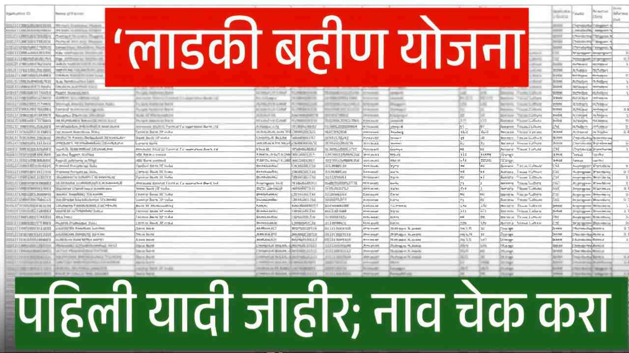लाडक्या बहिणींनो, ऑगस्ट हफ्ता १५०० रुपये जमा झाले; यादीत तुमचे नाव पहा Ladki Bahin Yojna