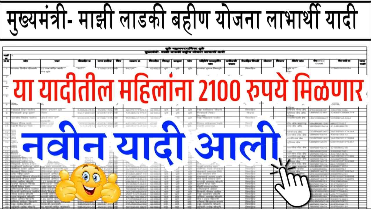 लाडक्या बहिणींना 2100 रूपये महिना सुरू; या यादीत तुमचे नाव चेक करा Ladki Bahin Yojana 2100 Rupees