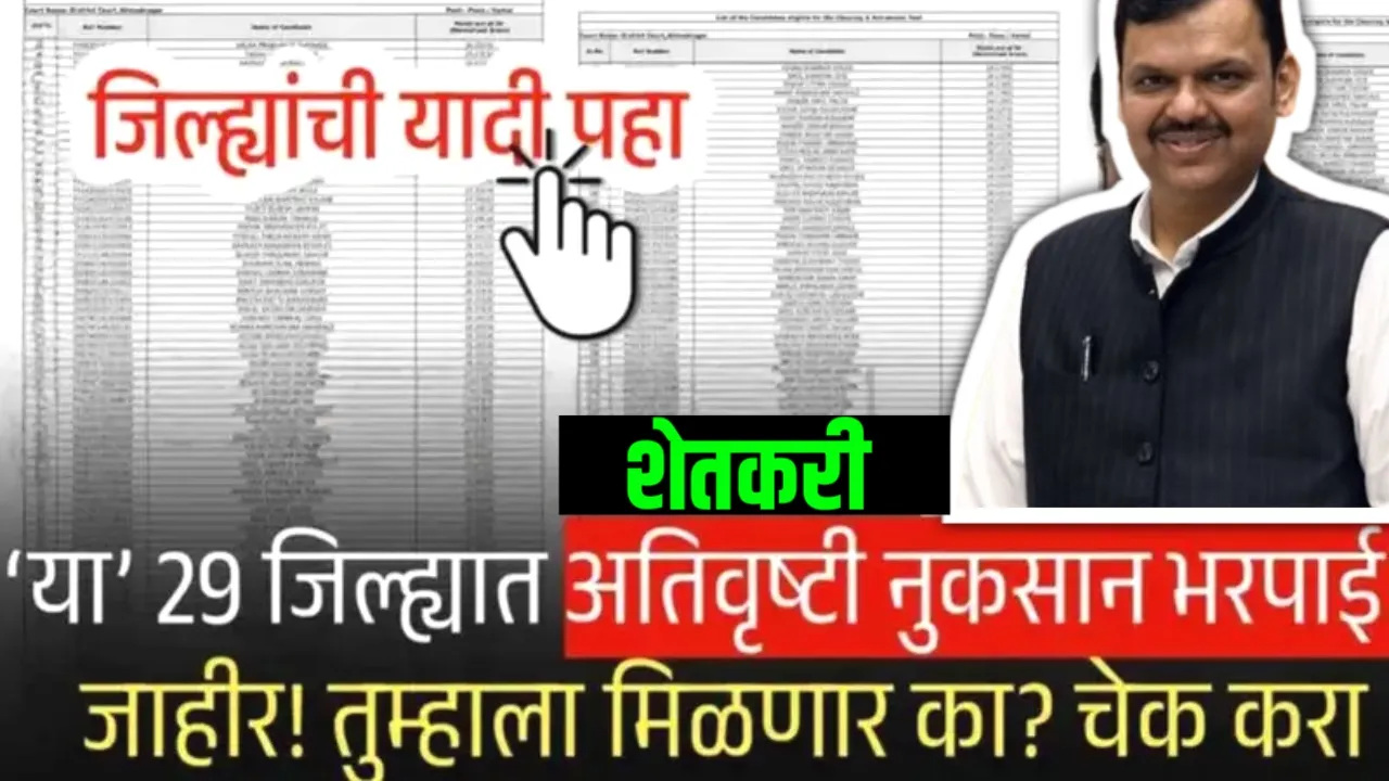 अतिवृष्टी अनुदान: २९ जिल्ह्यांतील शेतकऱ्यांना मिळणार तत्काळ मदत! यादीत नाव तपासा | Ativrushti Anudan List